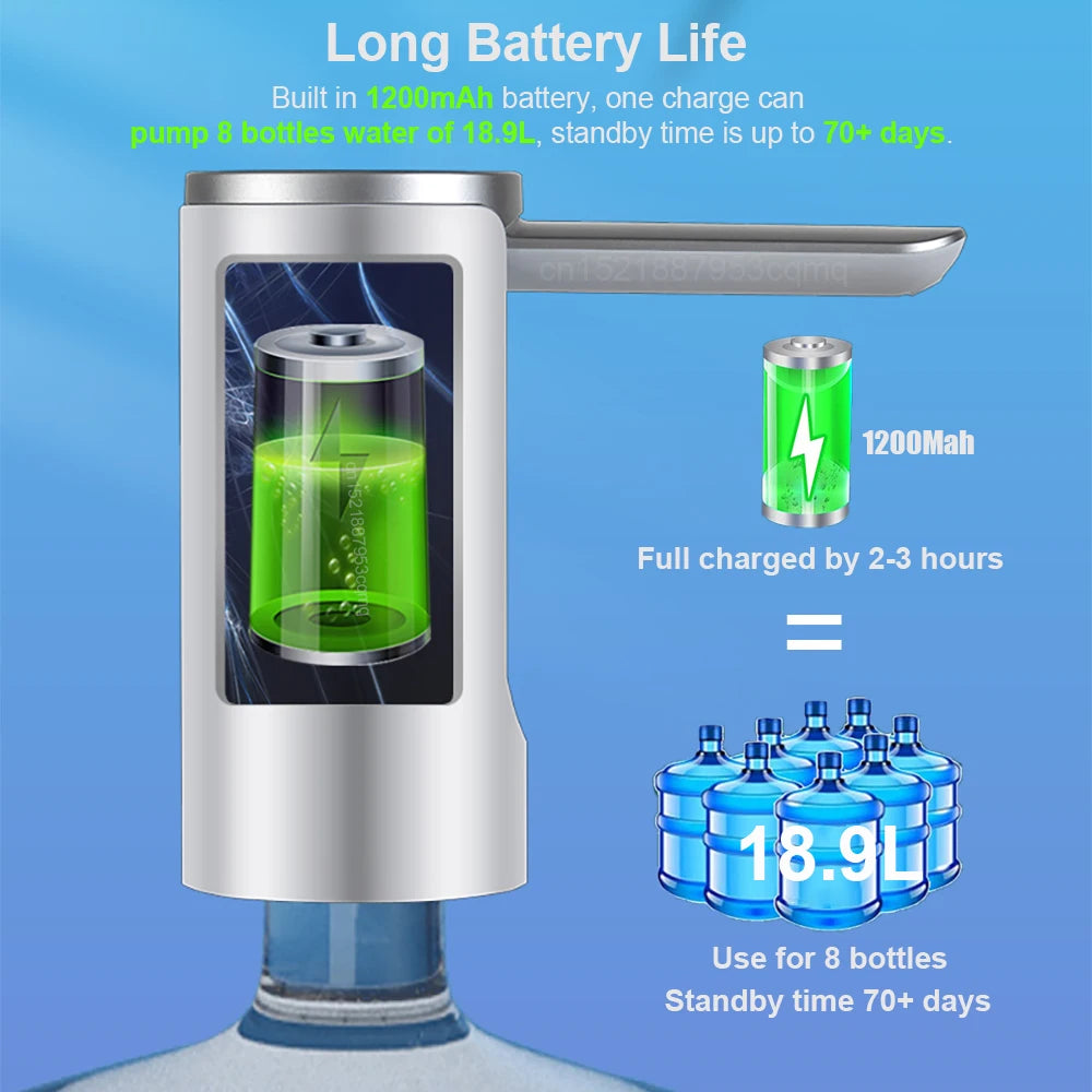 Elektrische Wasserpumpe 19 L